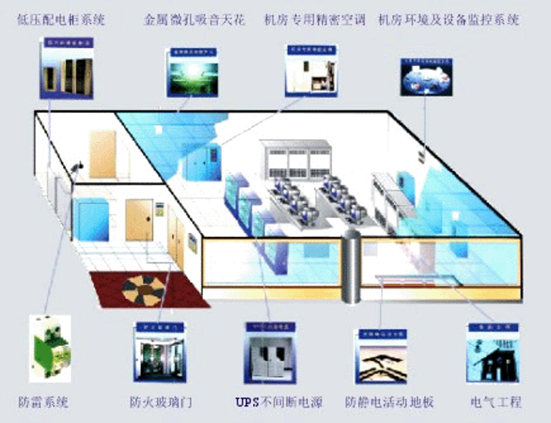 信息技术考试：实战攻略与解析